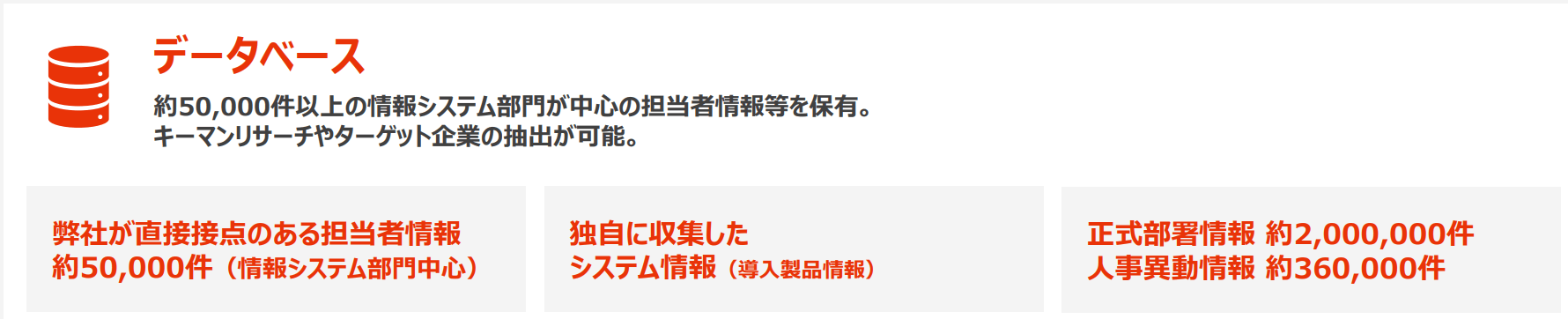 LEAGLE_データベースからキーマンリサーチやターゲット企業の抽出が可能