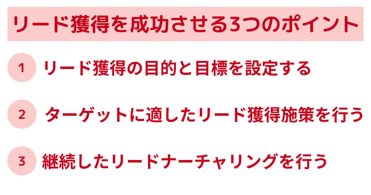 リード獲得を成功させる3つのポイント_画像