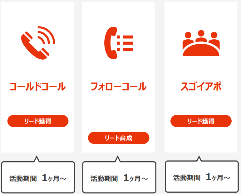 LEAGLE_テレアポの代行プラン