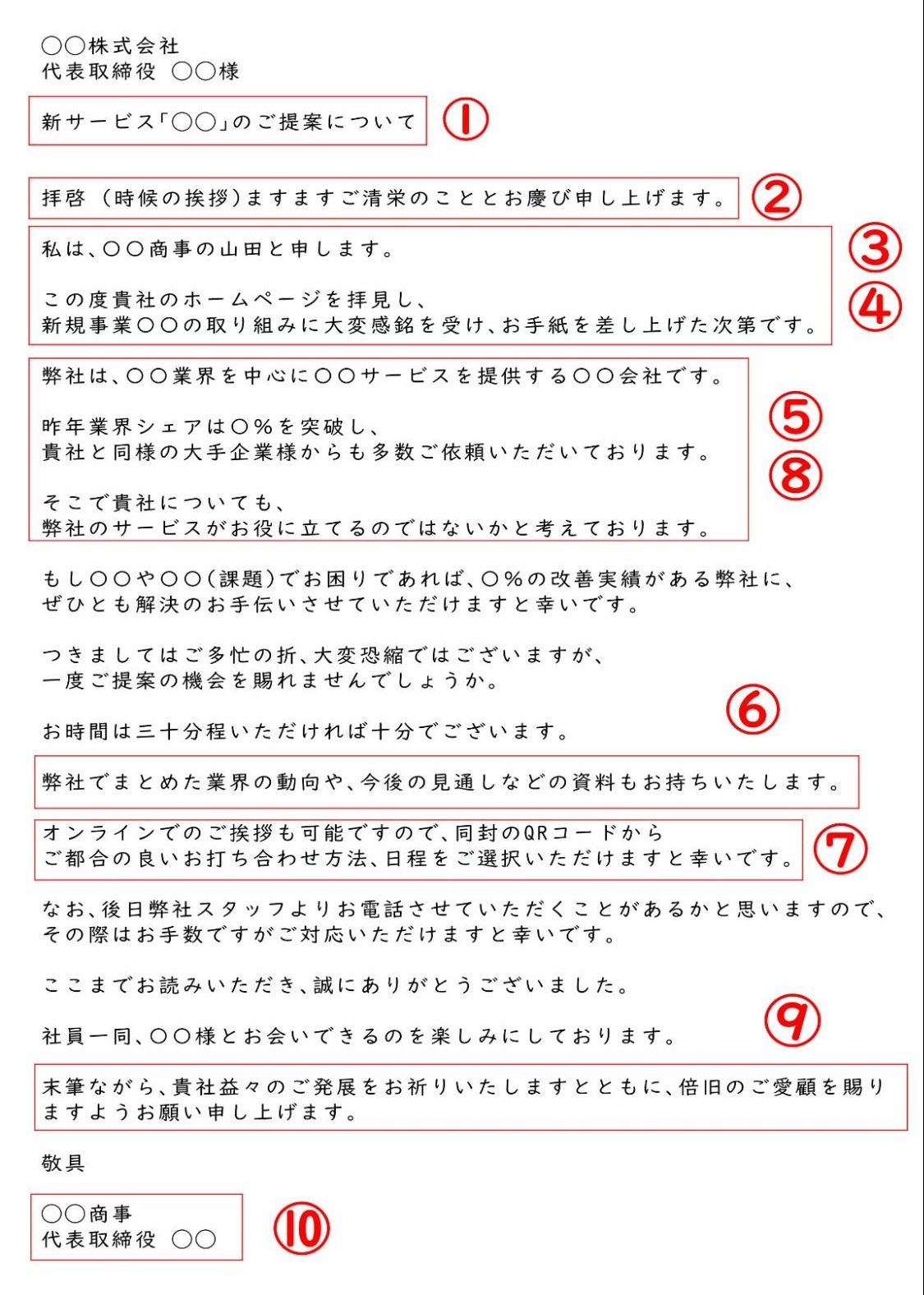 新規営業手紙の書き方のコツ